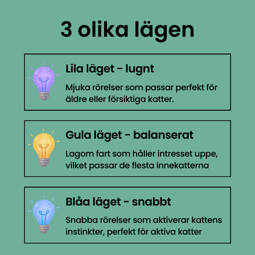 Rullsvans™ - Smart lek som håller din katt sysselsatt