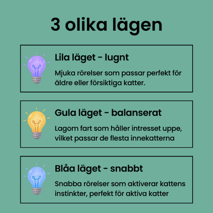 Rullsvans™ - Smart lek som håller din katt sysselsatt
